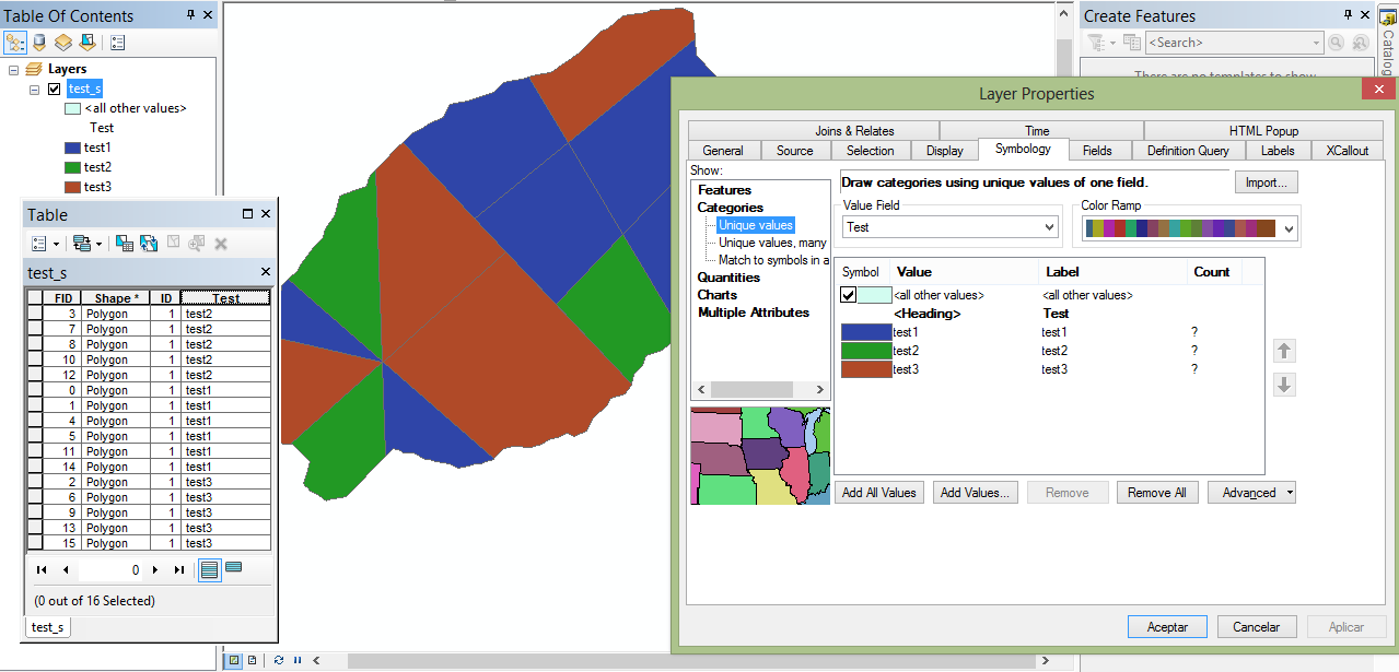 Simbología en ArcGIS